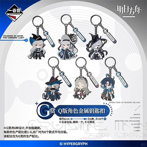 陸版 Q版角色金屬鑰匙圈(隨機出貨)